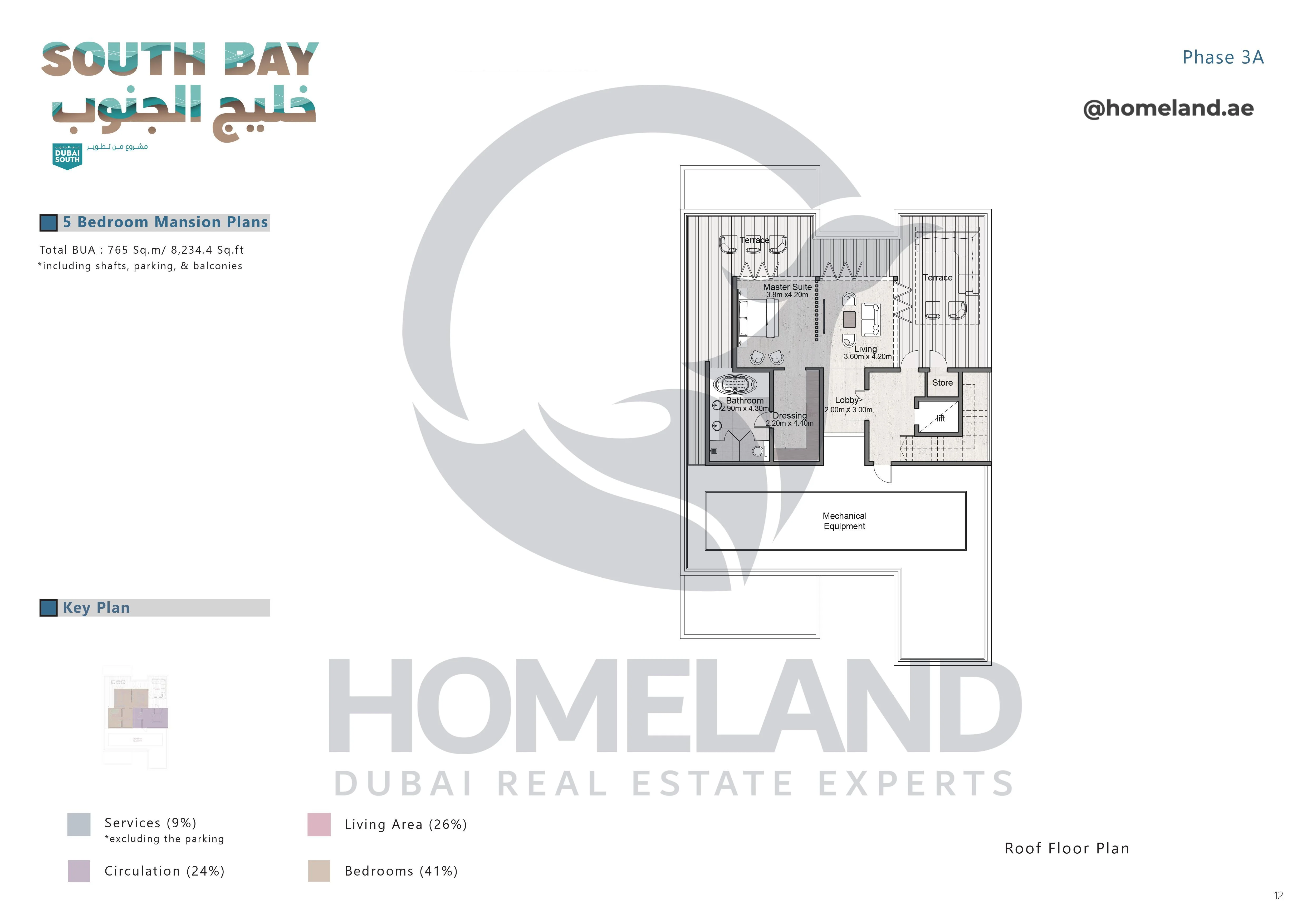South Bay Phase 3A, Mansion, 5BR, Roof Floor, 8234.4 SQFT
