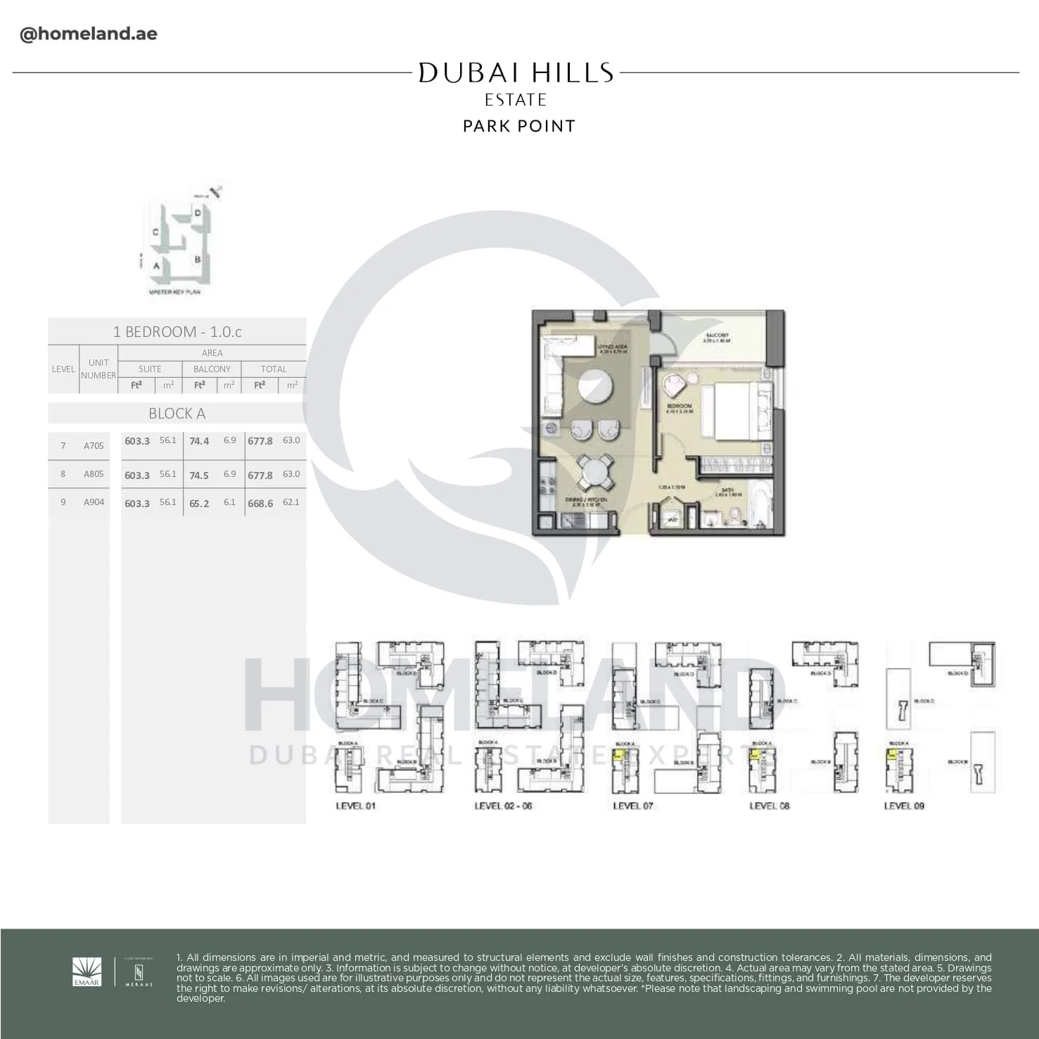 Park Point, 1BR, Block A, Type 1.0.c, Level 7 to 9, Unit A705-A805-A904, 677 SQFT