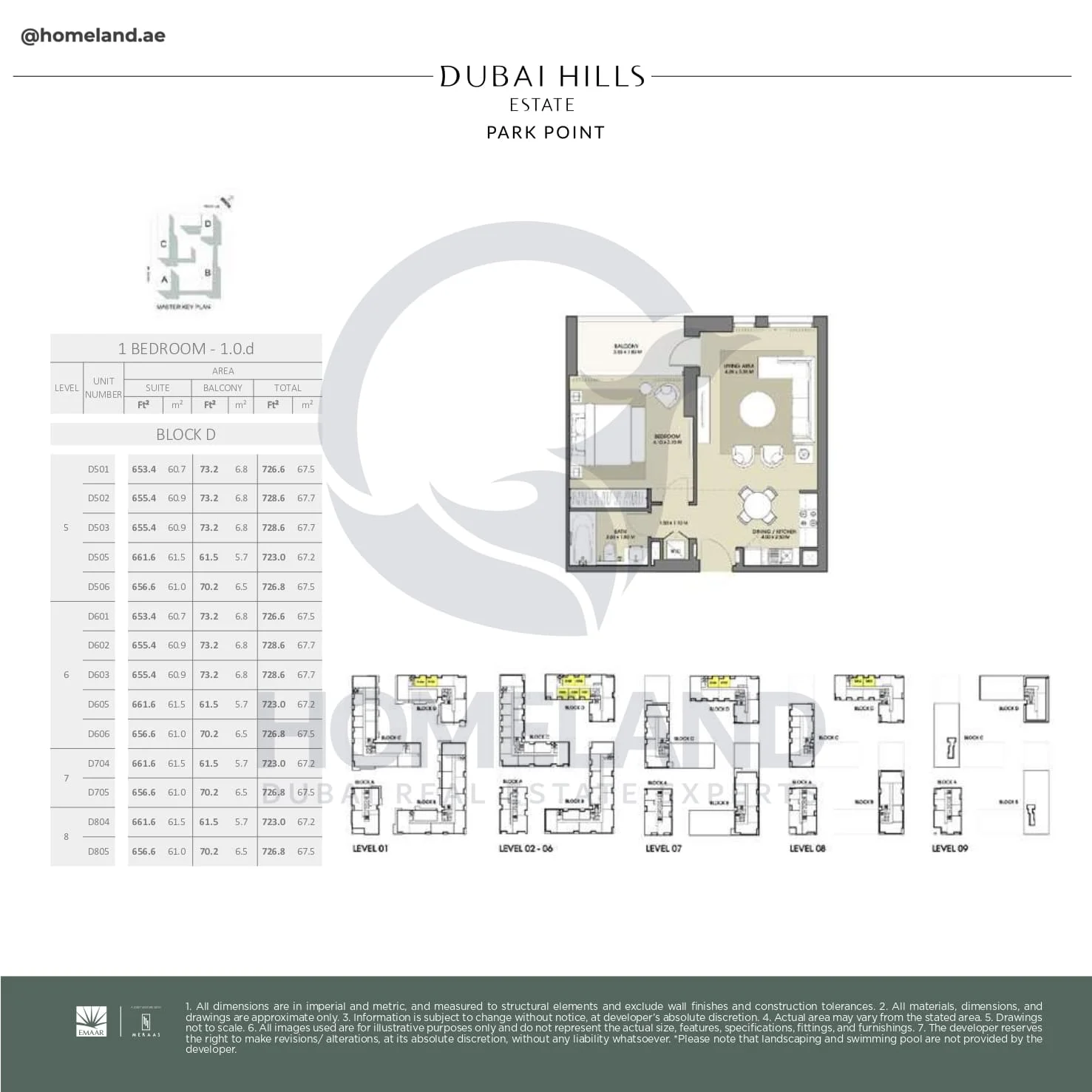 Park Point, 1BR, Block D, Type 1.0.d, Level 5 to 8, Unit D501-D502-D503-D505-D506-D601-D602-D603-D605-D606-D704-D705-D804-D805, 728 SQFT