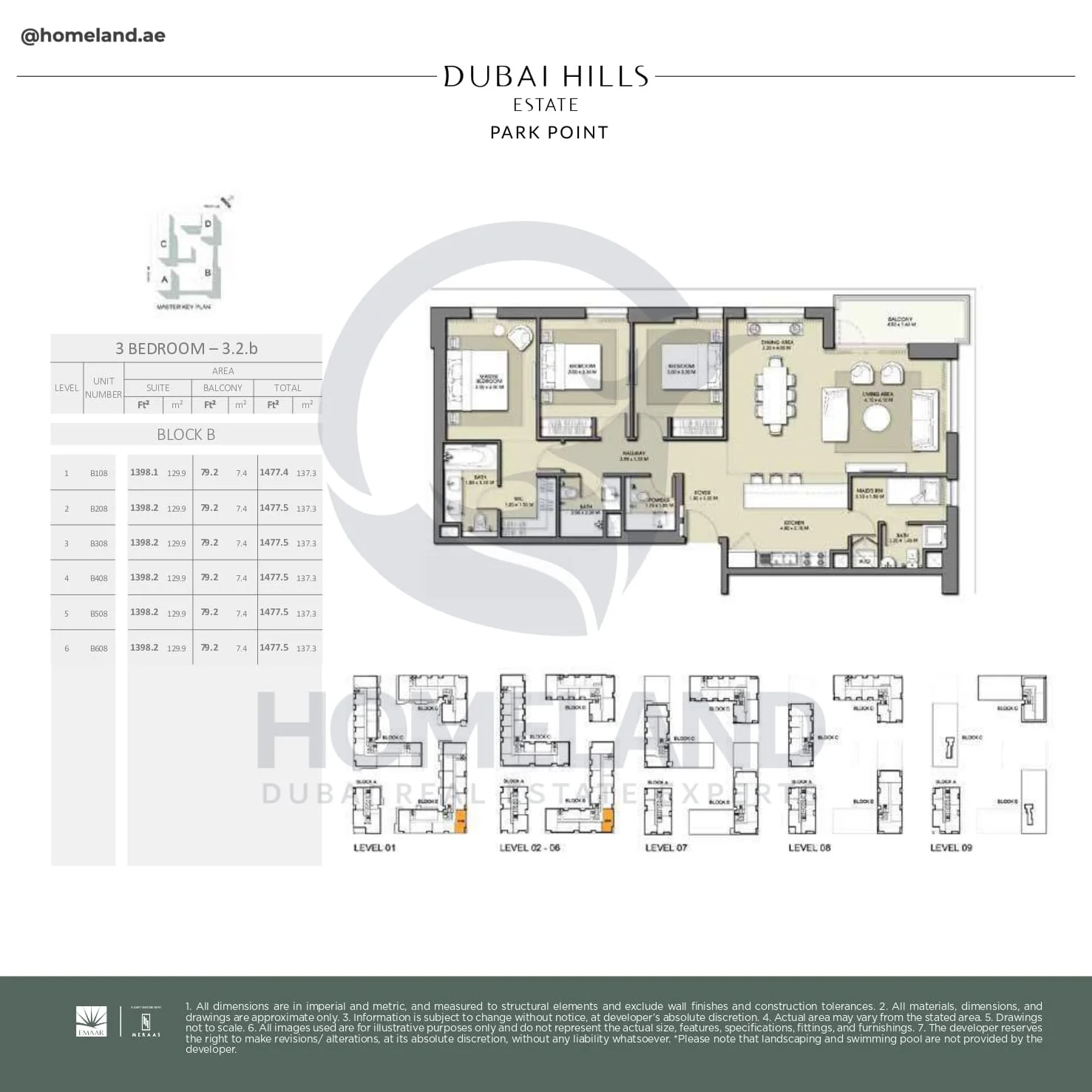 Park Point, 3BR, Block B, Type 3.2.b, Level 1 to 6, Unit B108-B208-B308-B408-B508-B608, 1477 SQFT