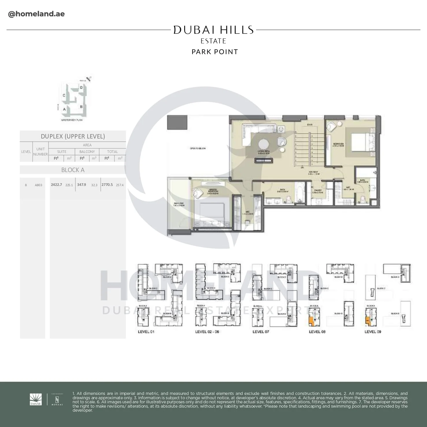 Park Point, Duplex (Upper Level), Block A, Level 8, Unit A803, 2770 SQFT