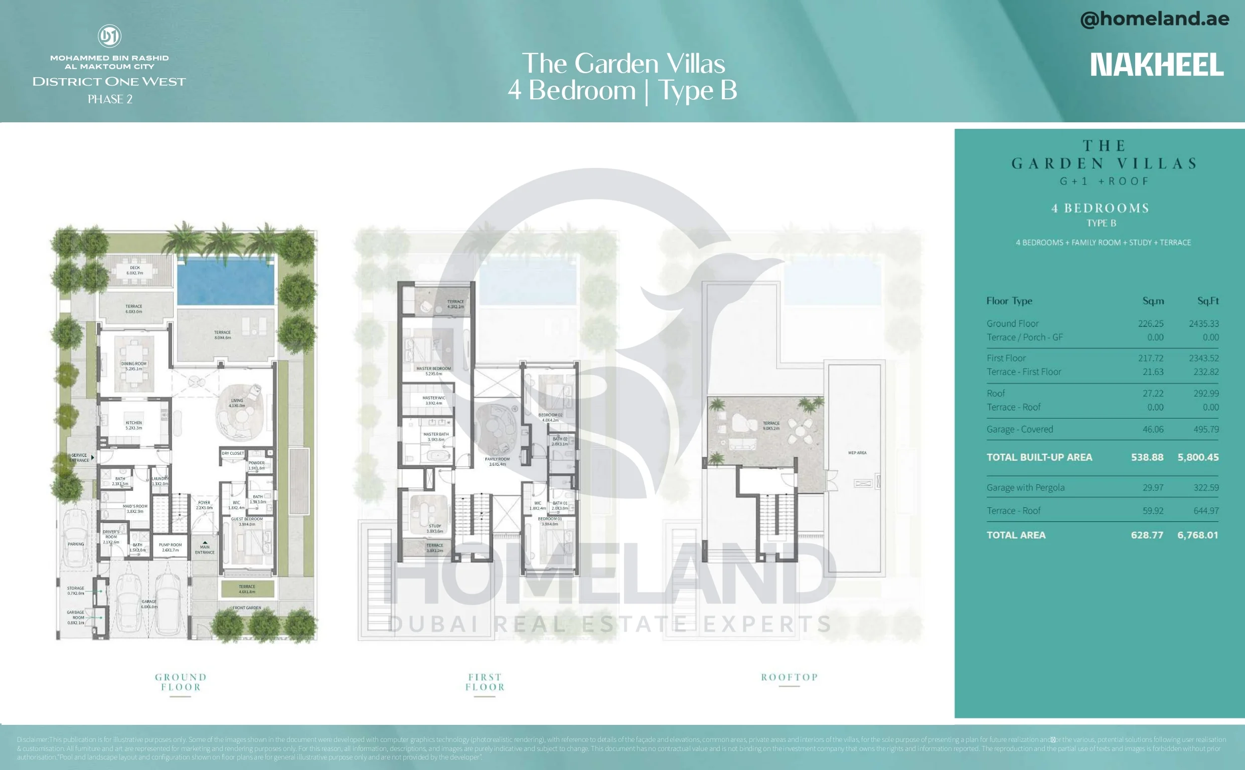 District One West Phase 2, The Garden Villas, 4BR+Family Room+Study+Terrace, Type B, Level G-1-Roof, 6768 SQFT