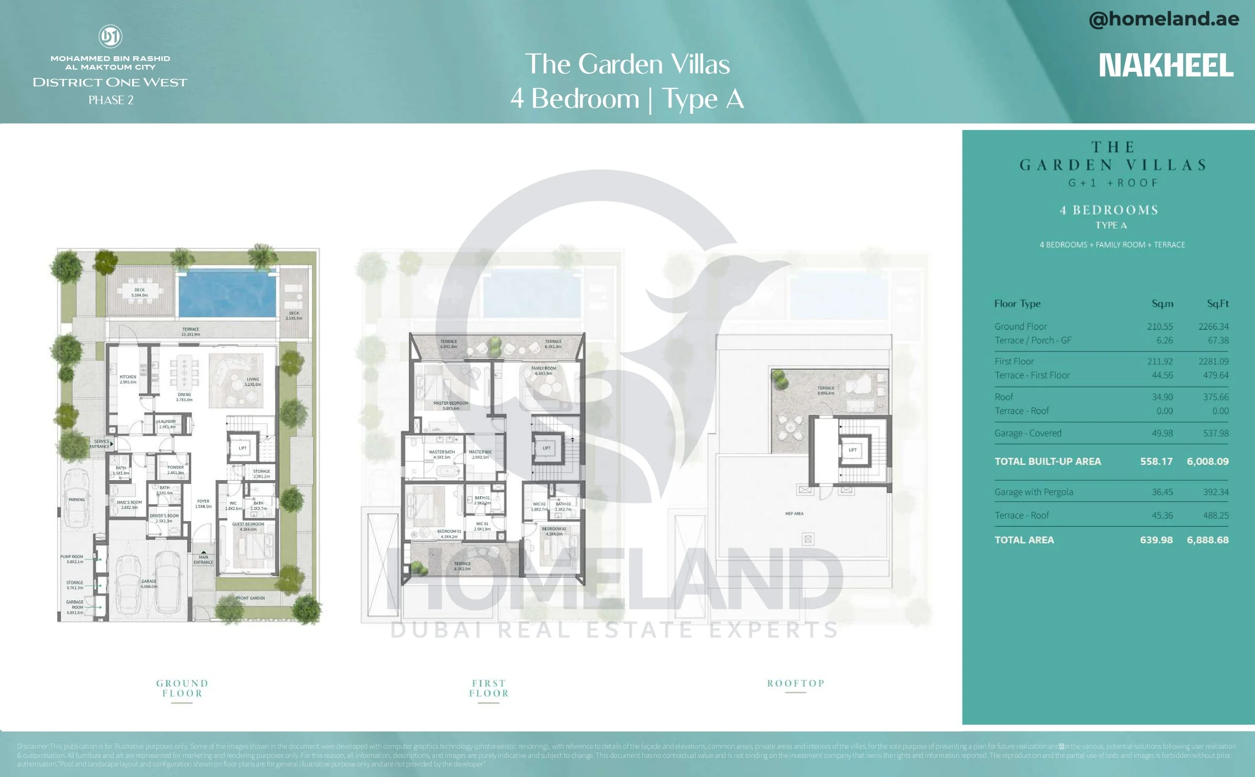 District One West Phase 2, The Garden Villas, 4BR+Family Room+Terrace, Type A, Level G-1-Roof, 6888 SQFT