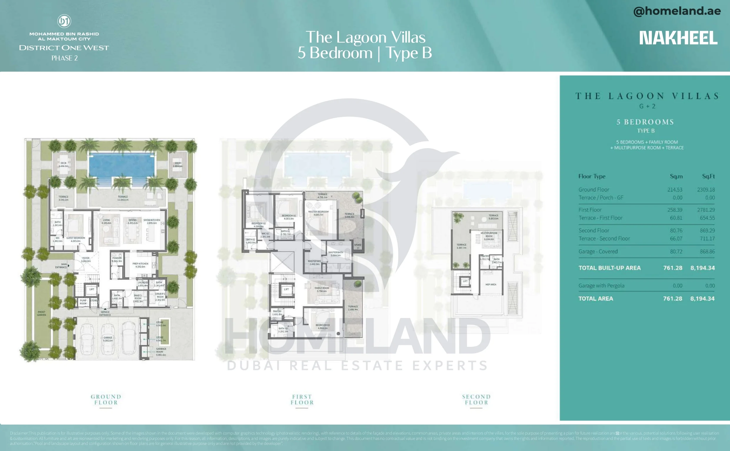 District One West Phase 2, The Garden Villas, 5BR+Family Room+Terrace, Type B, Level G-1-2, 8194 SQFT