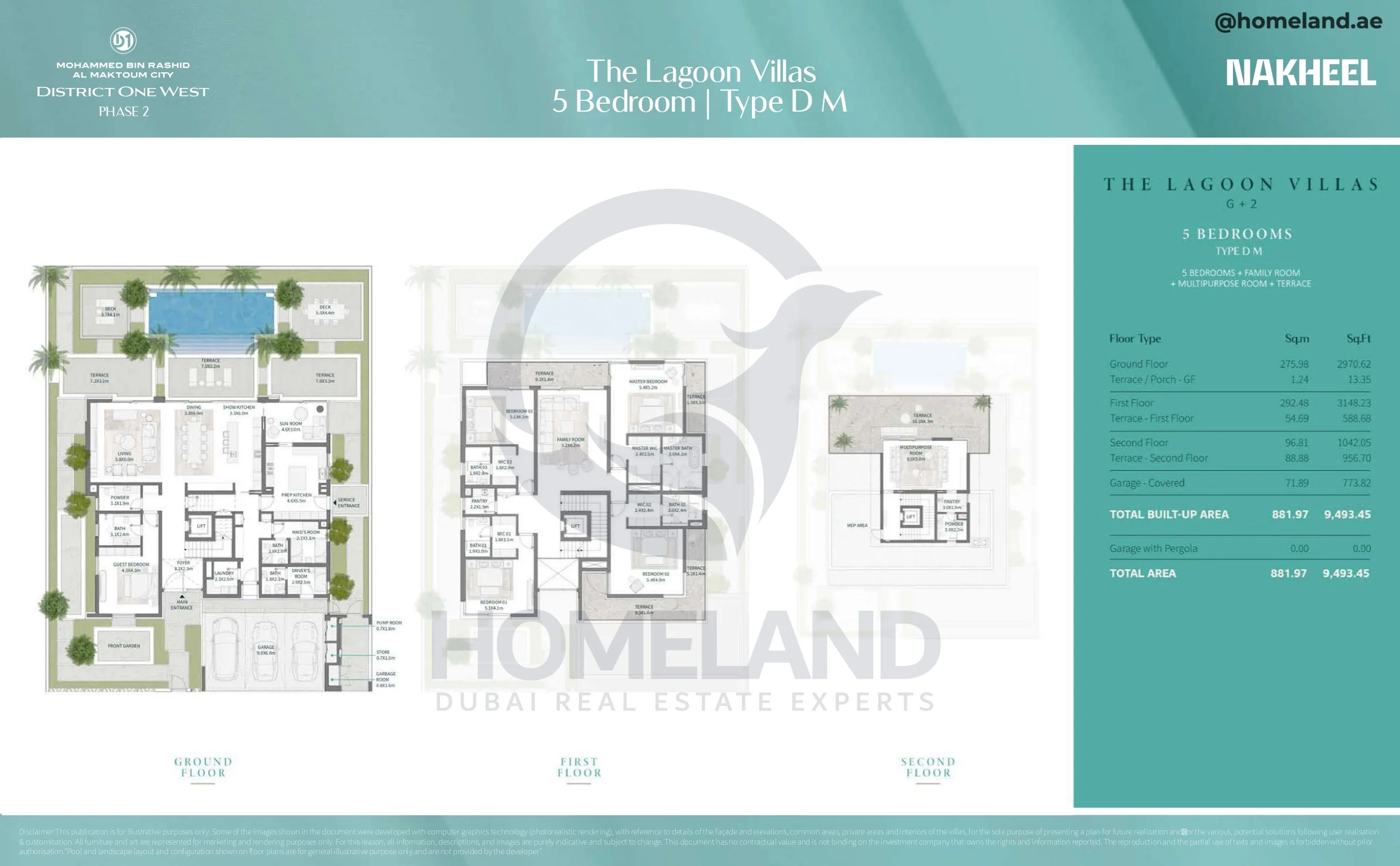 District One West Phase 2, The Lagoon Villas, 5BR+Family Room+Terrace+Multipurpose Room, Type D M, Level G-1-2, 9493 SQFT