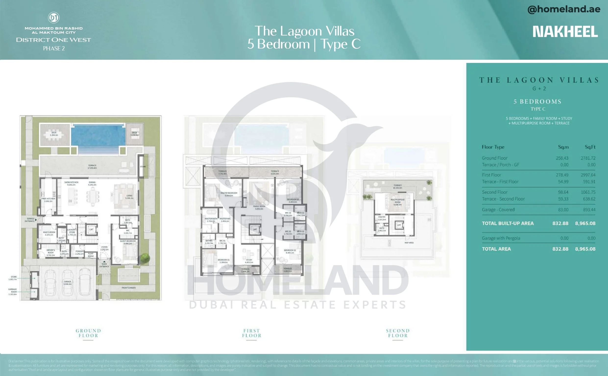 District One West Phase 2, The Lagoon Villas, 5BR+Family Room+Terrace+Study+Multipurpose Room, Type C, Level G-1-2, 8965 SQFT
