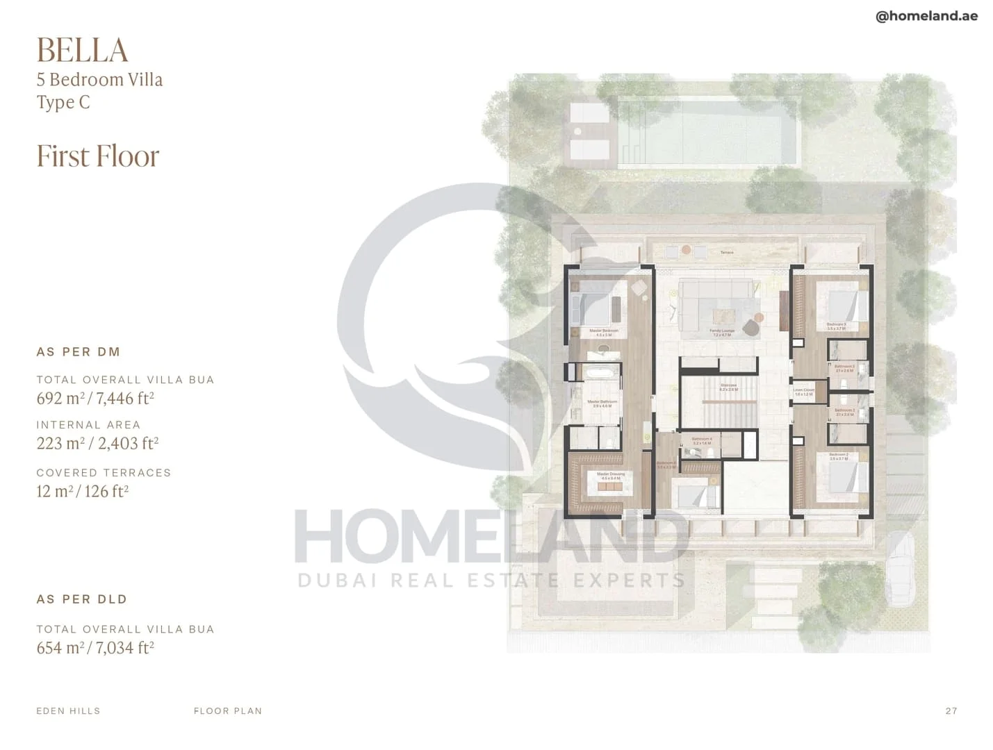 Eden Hills, Bella, 5BR Villa, Type C, First Floor, 7446 SQFT