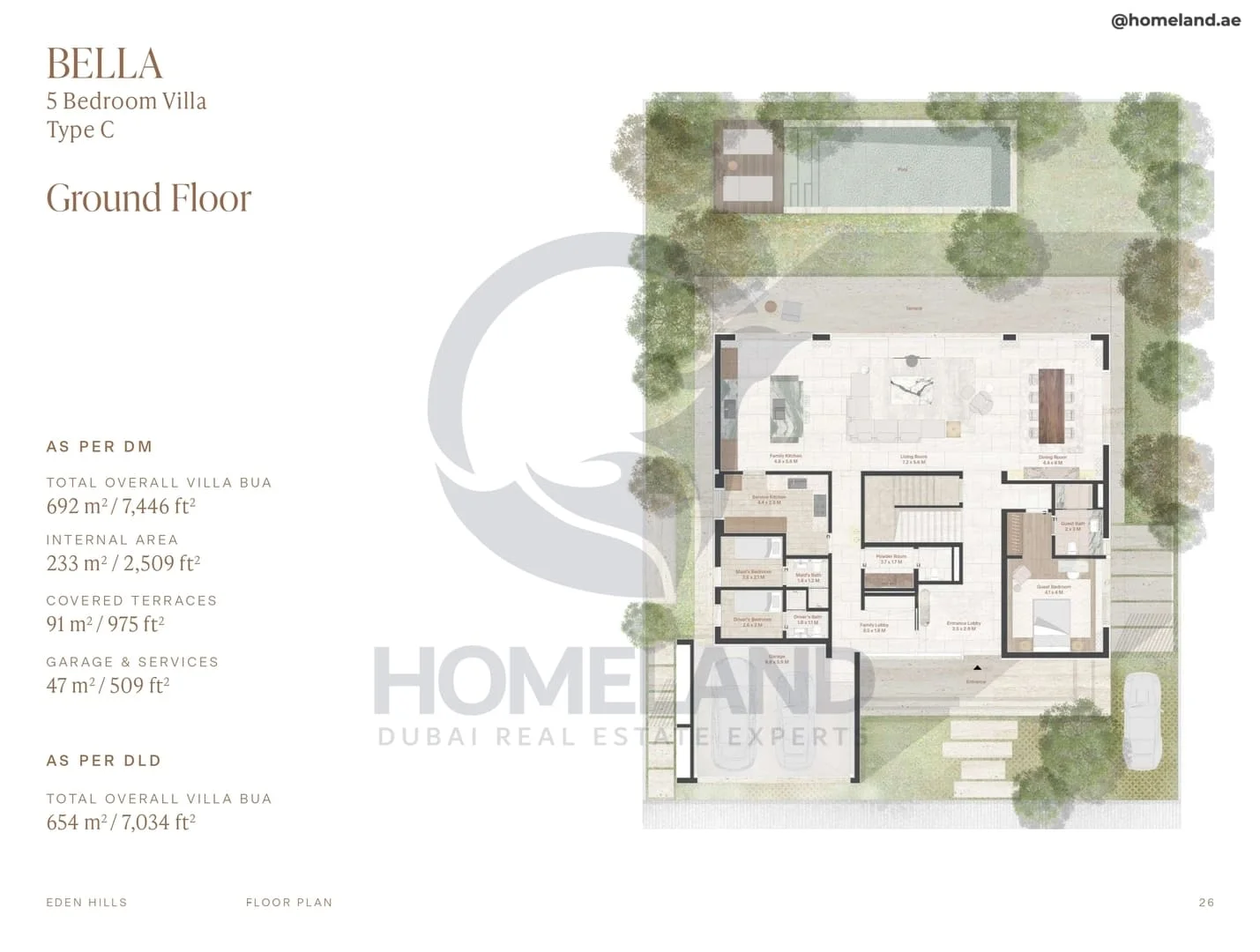 Eden Hills, Bella, 5BR Villa, Type C, Ground Floor, 7446 SQFT