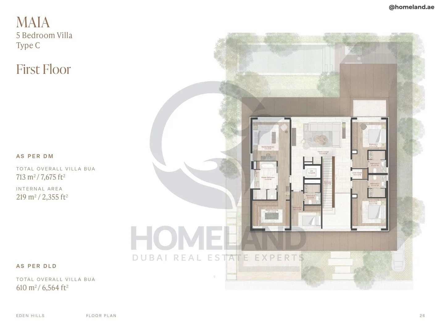 Eden Hills, Maia, 5BR Villa, Type C, First Floor, 7675 SQFT