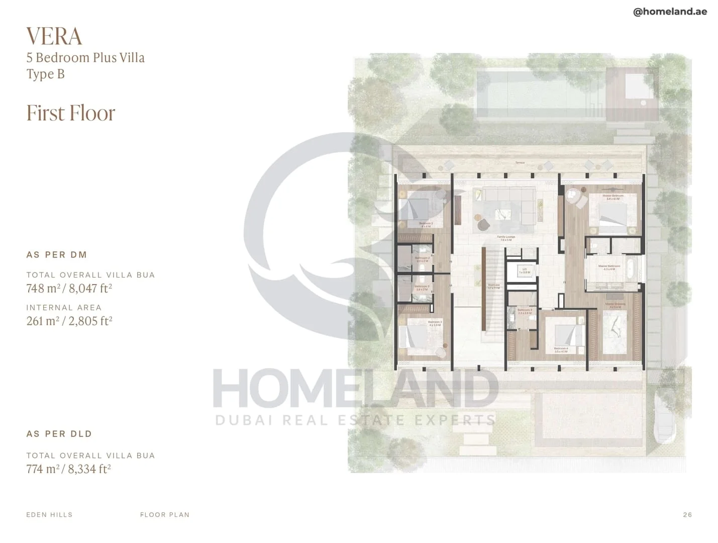 Eden Hills, Vera, 5BR Plus Villa, Type B, First Floor, 8334 SQFT
