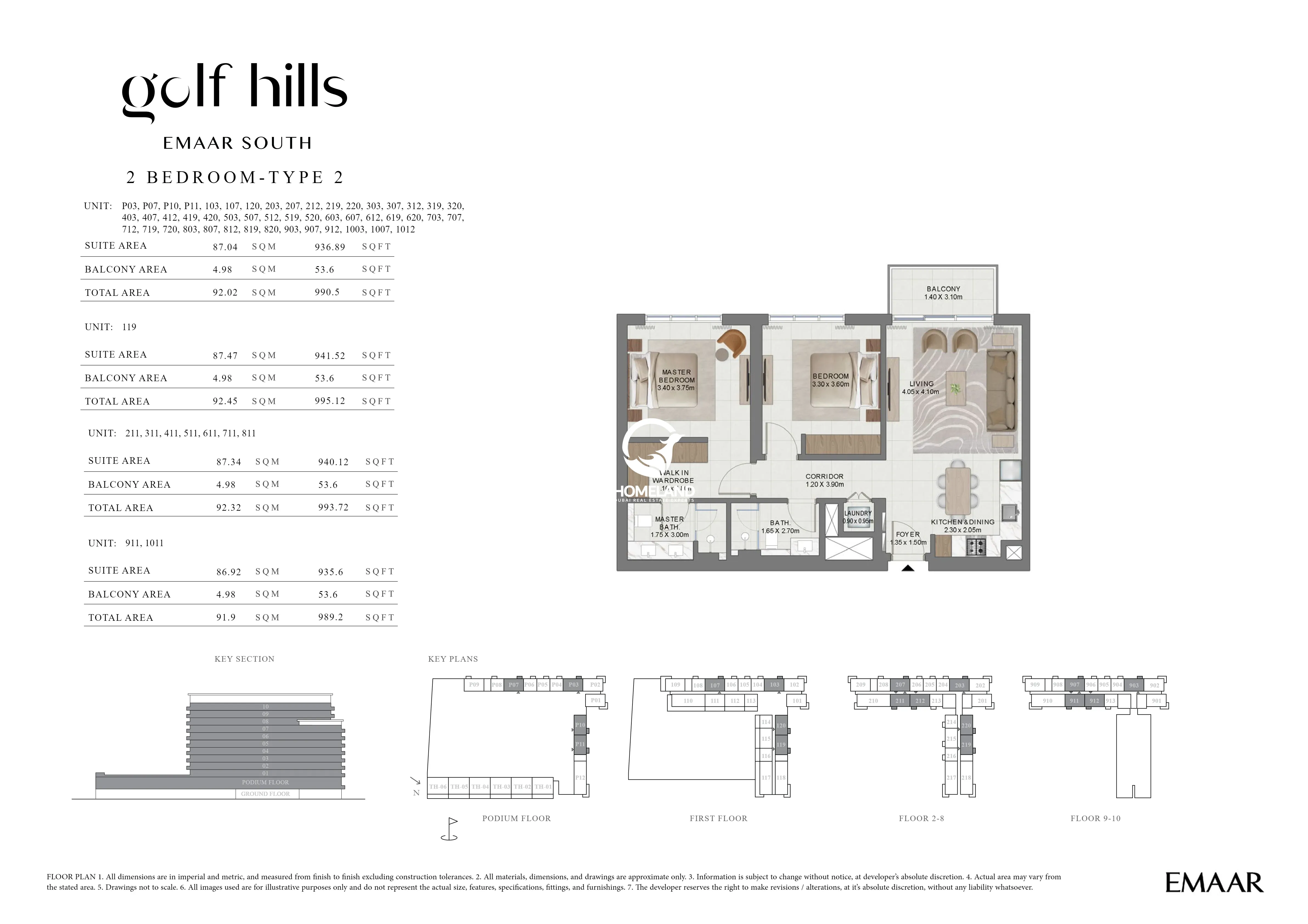 2 BEDROOMS TYPE 2