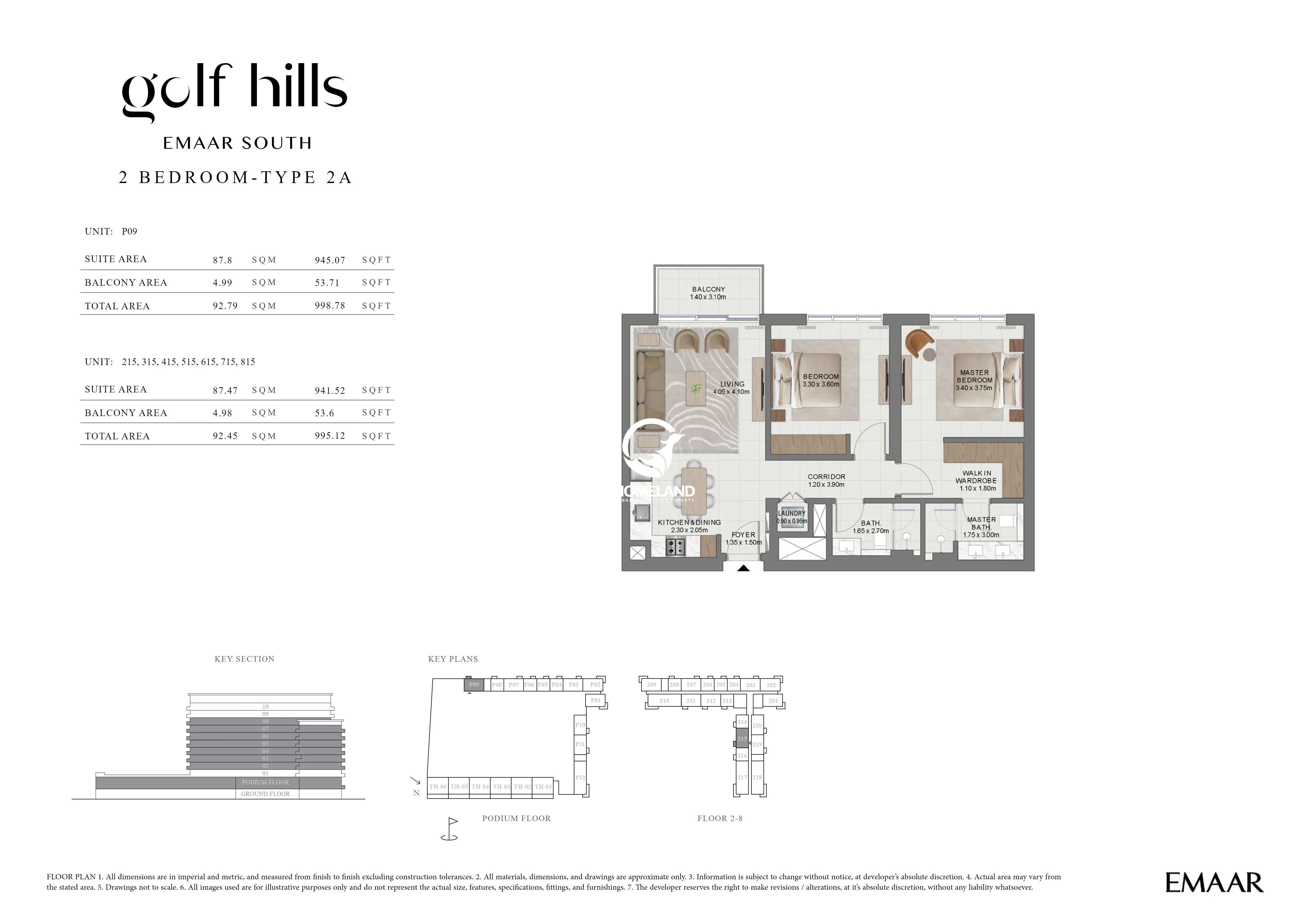 2 BEDROOMS TYPE 2A