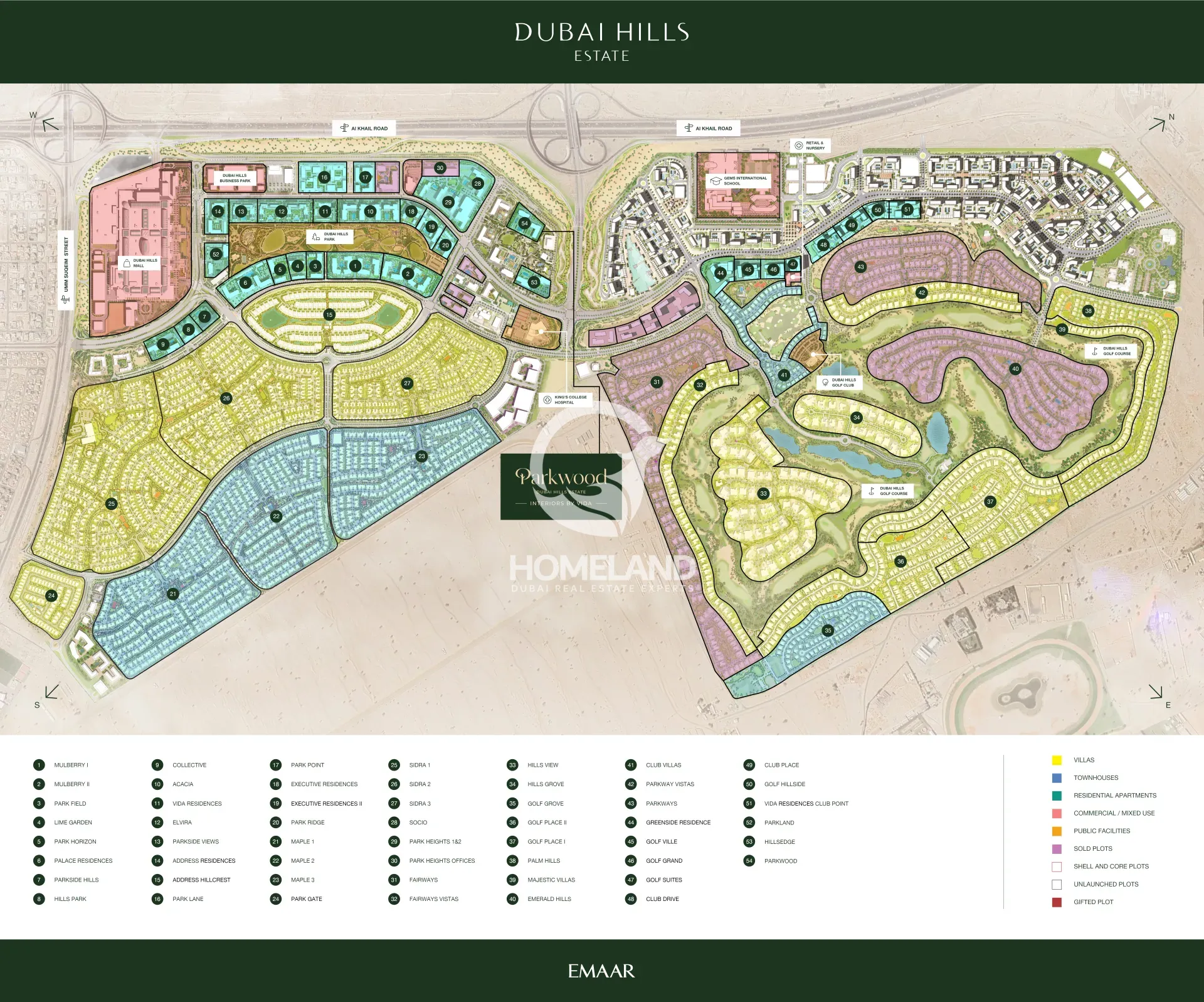 Masterplan