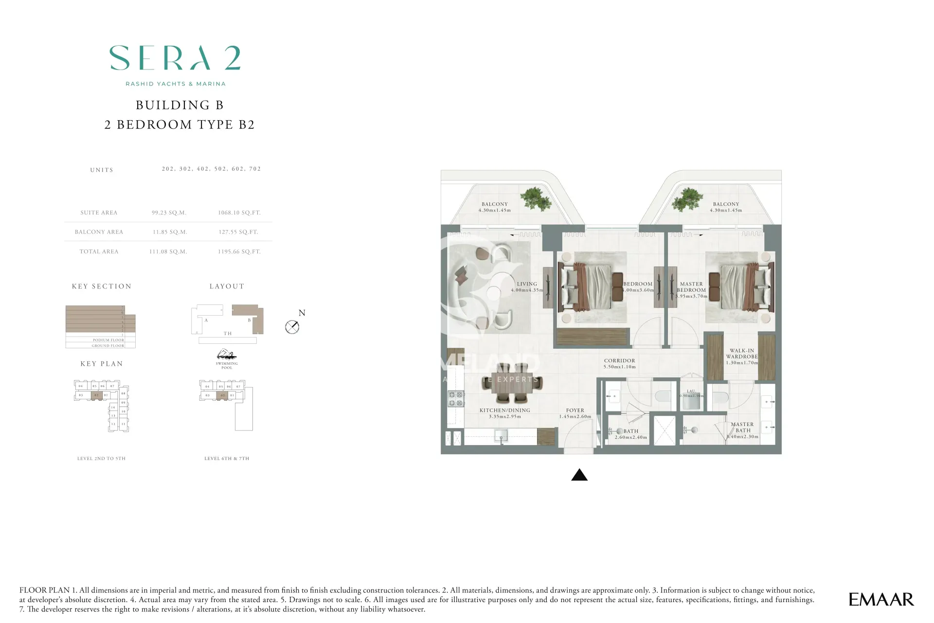 2BR Type B2