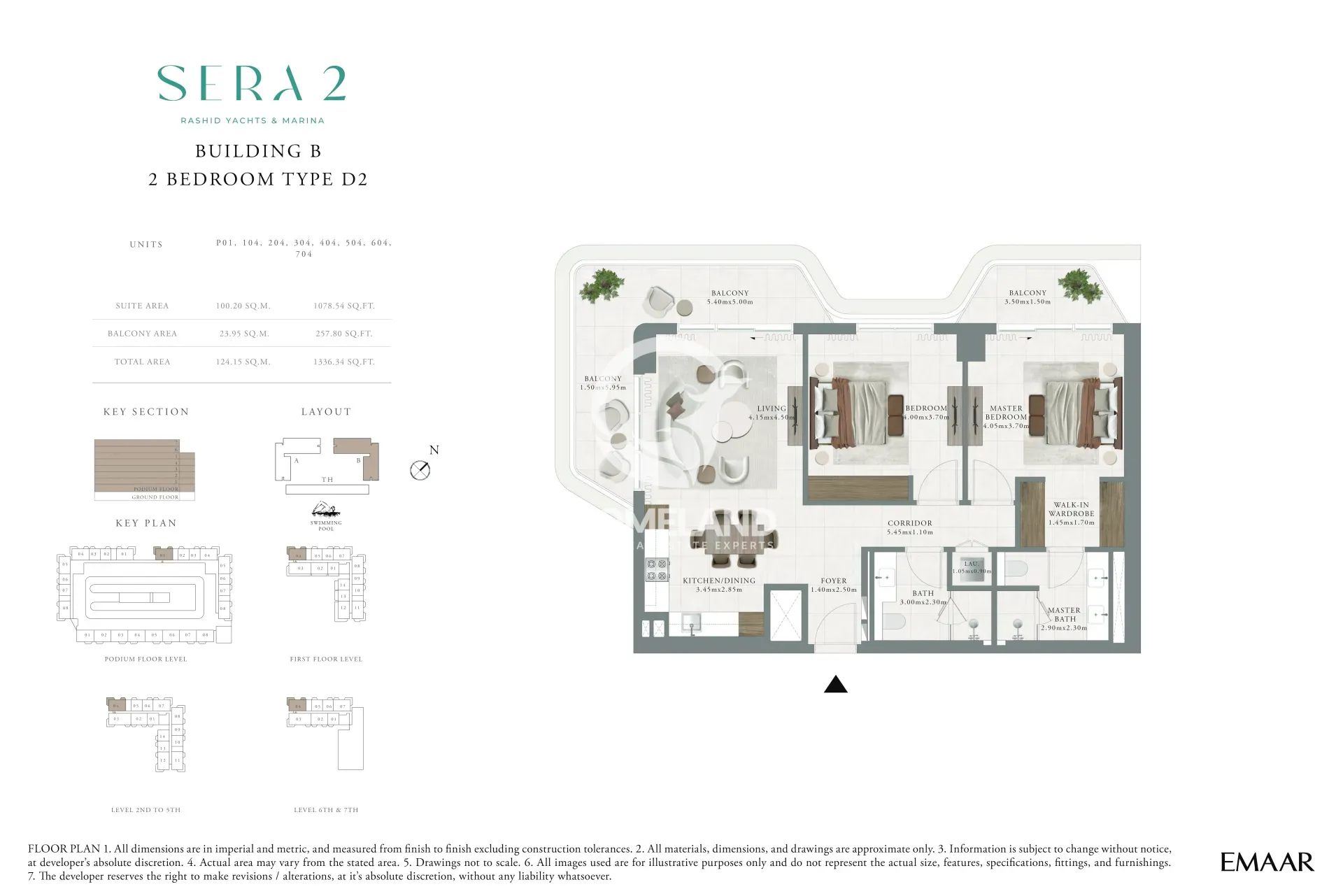 2BR Type D2
