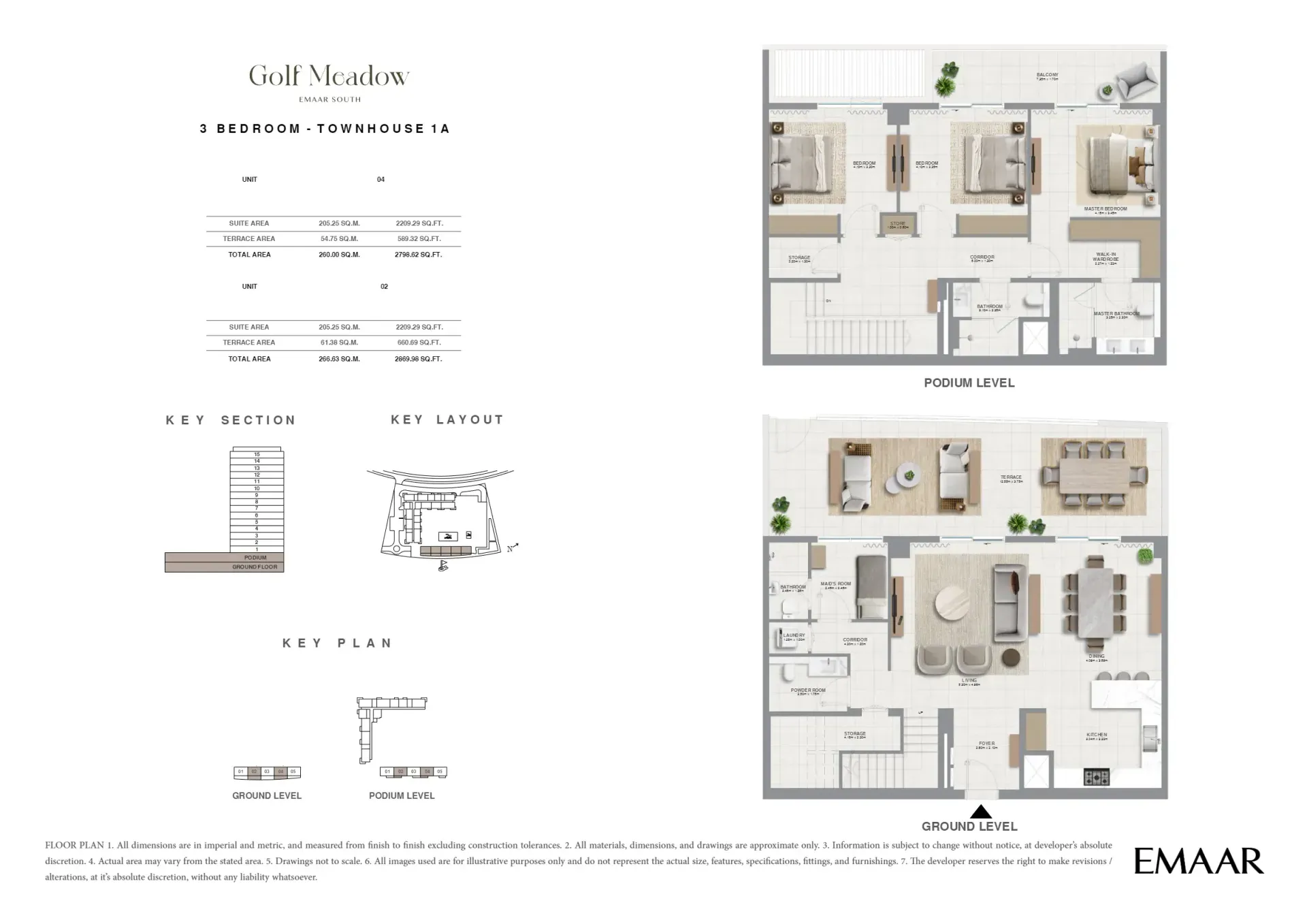 3 BR TH 1A